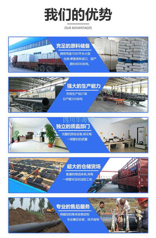 355口徑pe給水管廠品質售后無憂 卓越管業